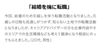 実際に転職サービスを利用した人の口コミ